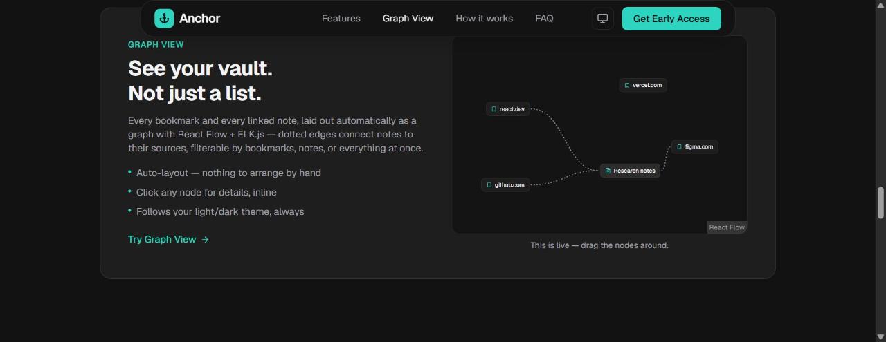 Anchor's graph view, live and draggable