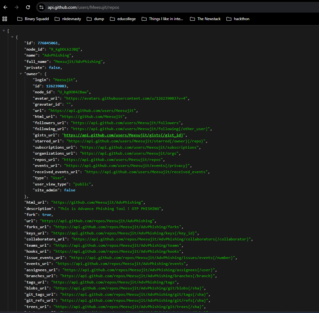 Interactive GitHub activity graph